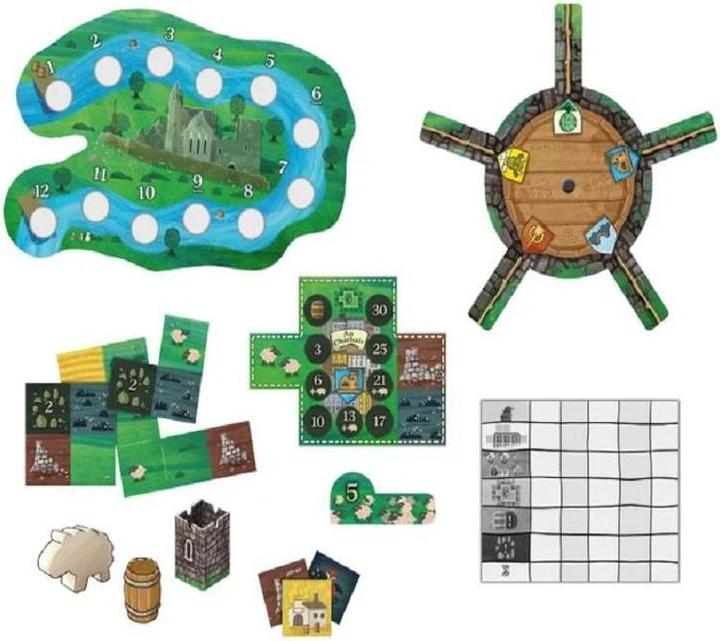 Actual product image Lookout Tipperary (German)