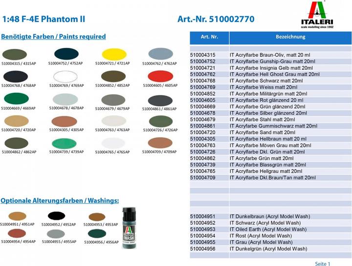 Produktbild Italeri 1:48 F-4E Phantom II