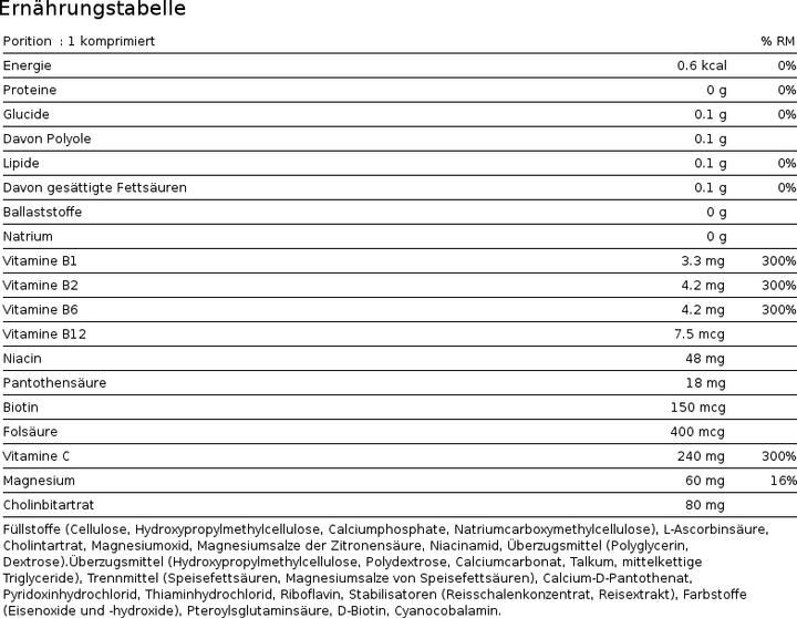 Valori nutrizionali e ingredienti Burgerstein Complesso B (100 pz., Pillole, 116 g)