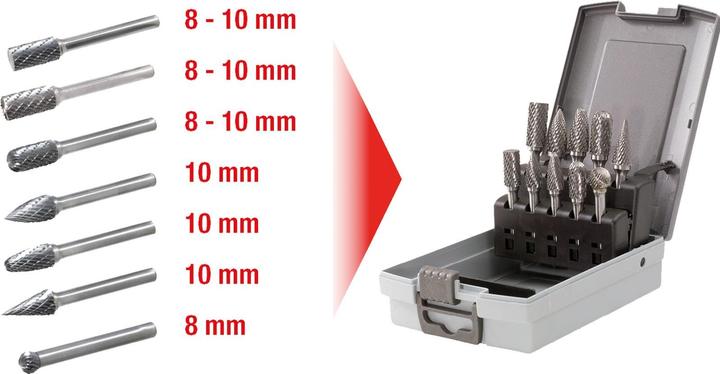 Immagine prodotto KS Tools 515.3220