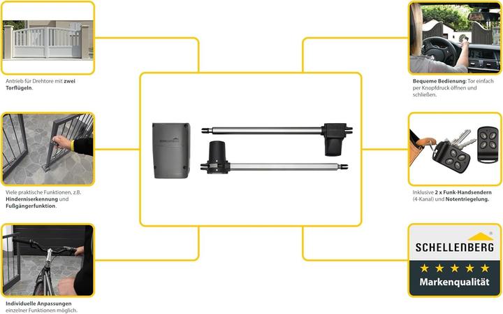 Produktbild Schellenberg TWIN 300 Drehtorantrieb (60820)