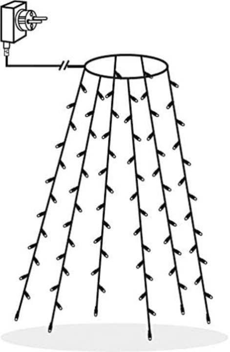 Actual product image Star Trading Extra (1.80 m)