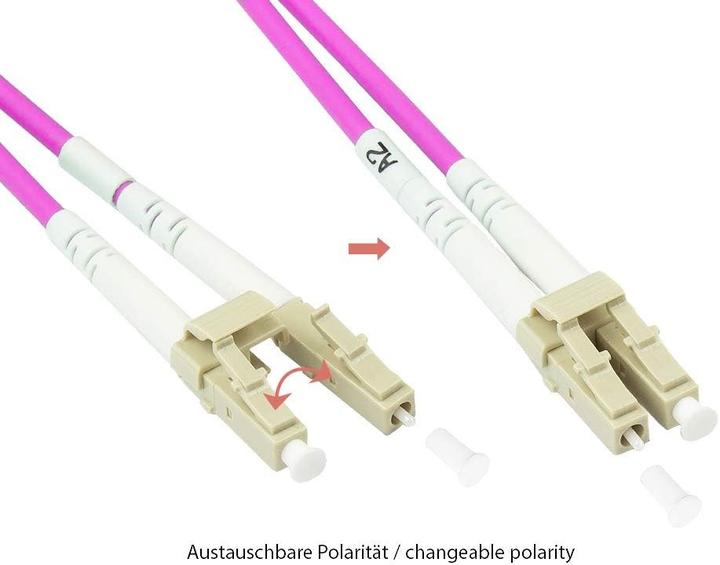 Actual product image Good Connections Patch cable FO Duplex OM4 PANZERKABEL (Multimode, 50/125) LC/LC, LSZH, steel armour and rodent sc (15 m)