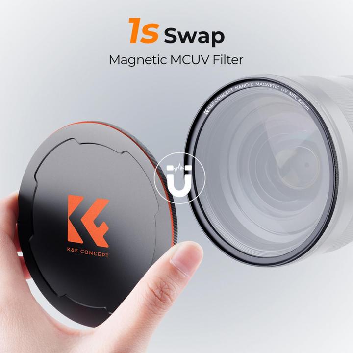 Produktbild K&F Concept 55MM Magnetic MCUV Filter with Magnetic Metal Cap, Green Coated (Nano X Series) (Magnet Filterhalter, 55 mm)