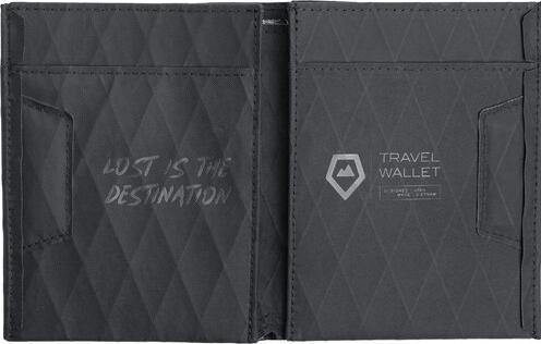 Actual product image Wandrd Travel Wallet