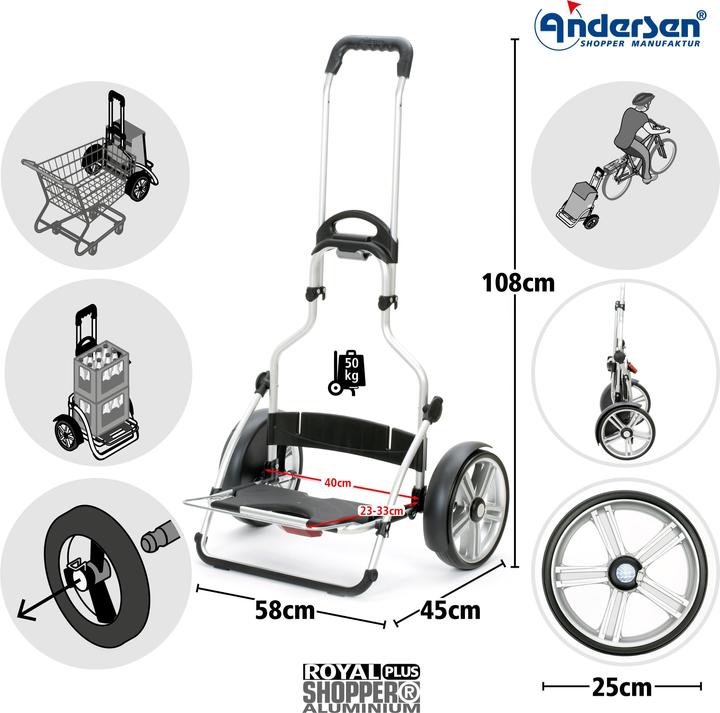 Actual product image Andersen Royal Shopper Plus Ortlieb