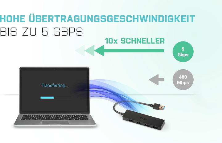Image du produit i-tec U3HUB404 (USB-A, 4 Ports)