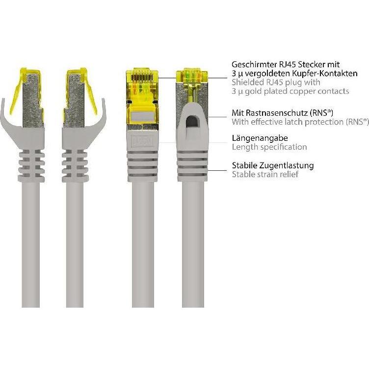 Thumbnail - Good Connections RJ45 Patchkabel mitCat.7 Rohkabel und Rastnasenschutz (RNS), S/FTP, PiMF, halogenfrei, 600MHz, OFC (S/F...
