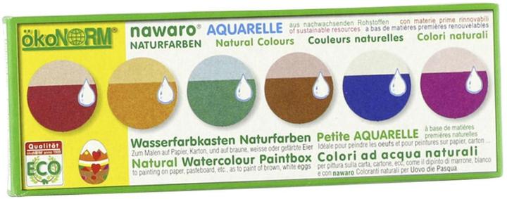 Actual product image ÖkoNorm Nawaro