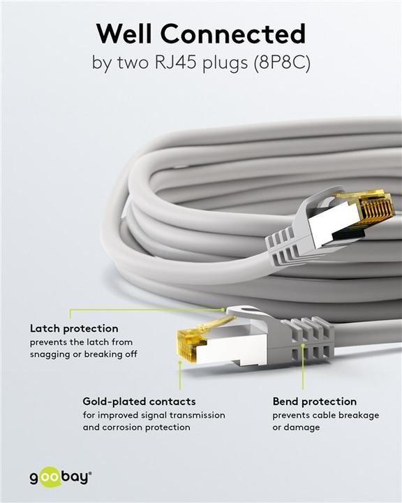 Image du produit Goobay Netzwerkkabel (S/FTP, CAT7, 5 m)