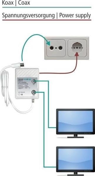 Actual product image Axing Tvs 8-01