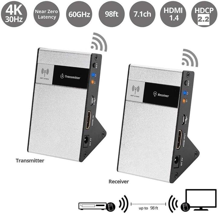 Image du produit PremiumCord 4K HDMI Wireless extender na 30m bez zpoždění (30 m, HDCP 2.2.2, HDMI 1.4a, HDMI 2.0)