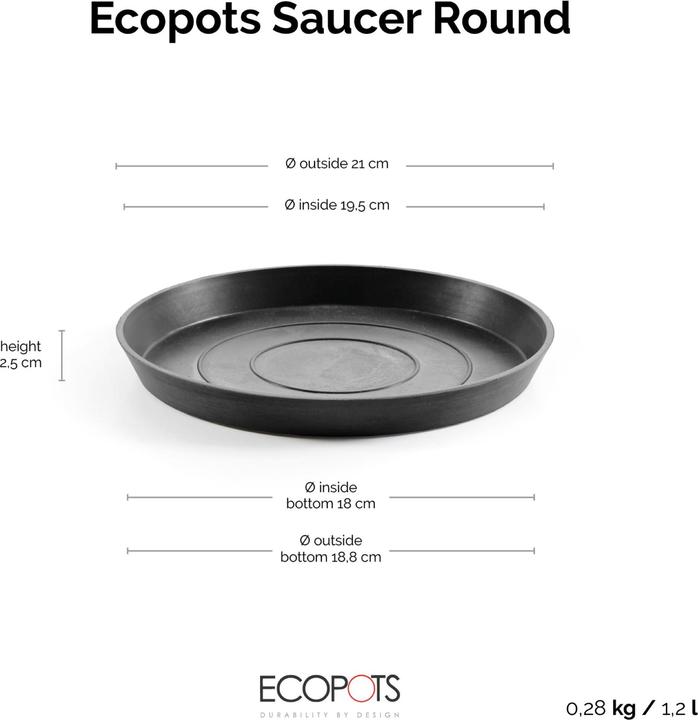 Produktbild Ecopots Saucer Round