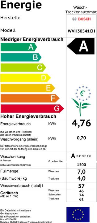 Energie-Label Bosch Hausgeräte Wvh30541ch