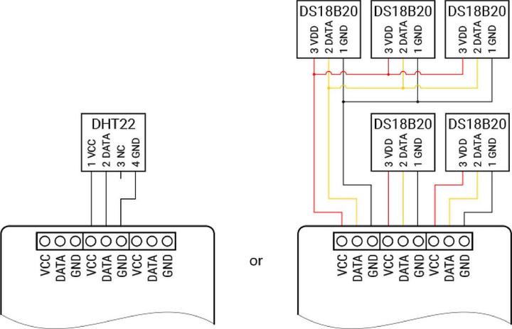 Actual product image Shelly Plus add-on