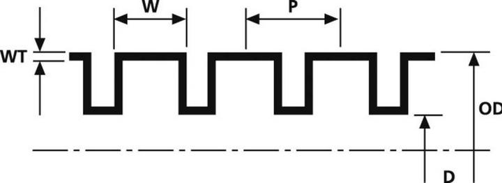 Produktbild HellermannTyton Flexibler Wellschlauch 100 mm (Kabelschlauch, 32 cm)