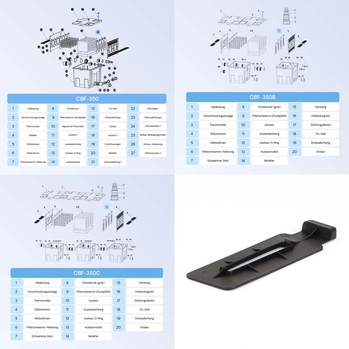 Actual product image SunSun Spare Part CBF-350B Sponge Press Board Bio Pond Filter