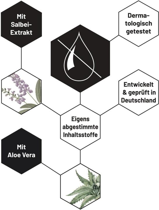 Actual product image Soummé For Men (Roll-on, 50 ml)