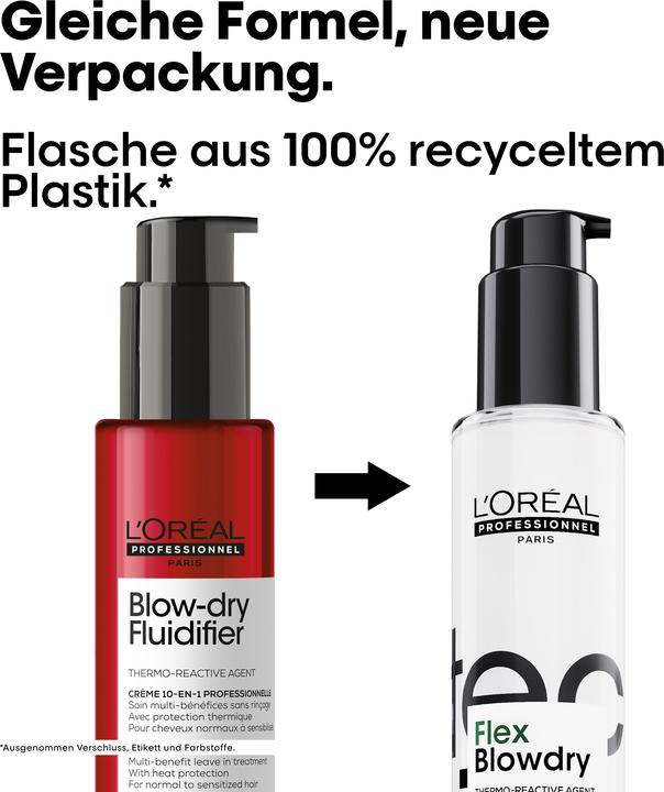 Image du produit L'Oréal Professionnel Flex Blow Dry (150 ml)