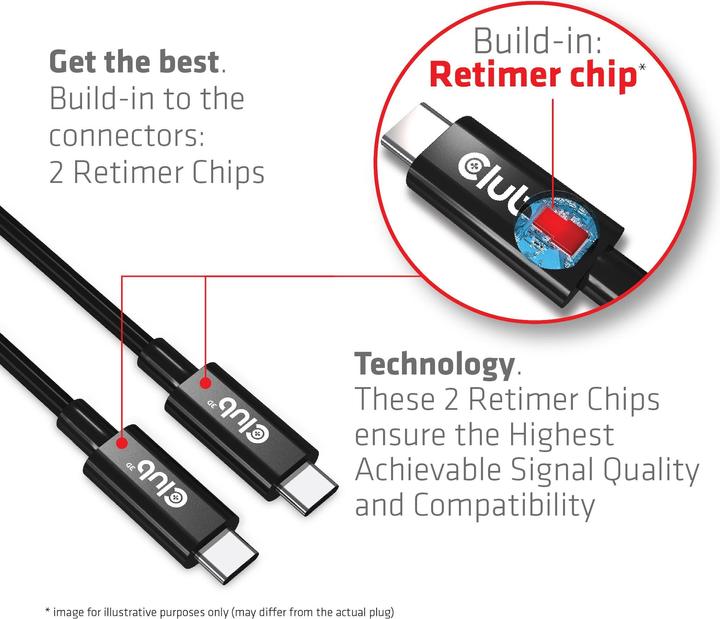 Produktbild Club 3D USB C — USB C (3 m, USB 4.0, 240 W)