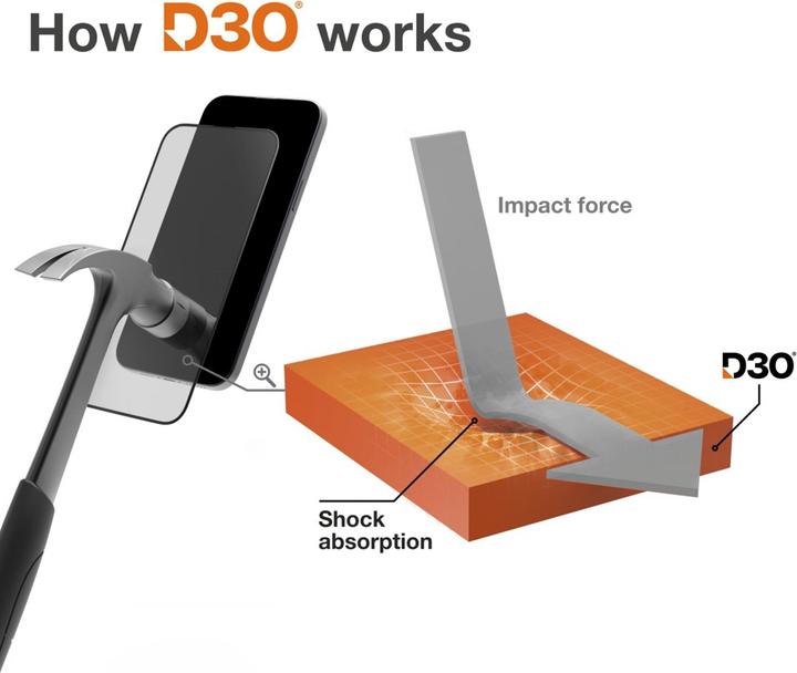 Productafbeelding Hama Extreme bescherming (1 Stuk, Apple iPhone 16 Plus)