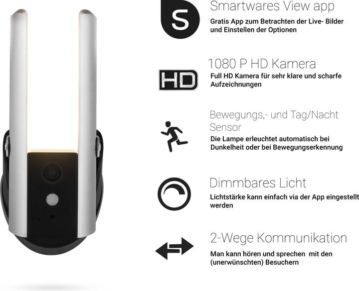 Actual product image Smartwares CIP-39901 LAN, WLAN IP Monitor (1920 x 1080 Pixels)