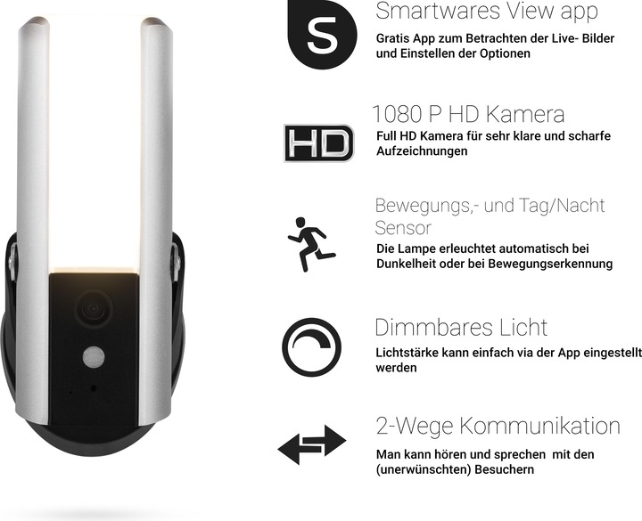 Produktbild Smartwares CIP-39901 LAN, WLAN IP Überwac (1920 x 1080 Pixels)