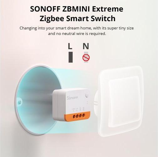 Actual product image Sonoff Smart ZigBee Switch (Switch actuator)