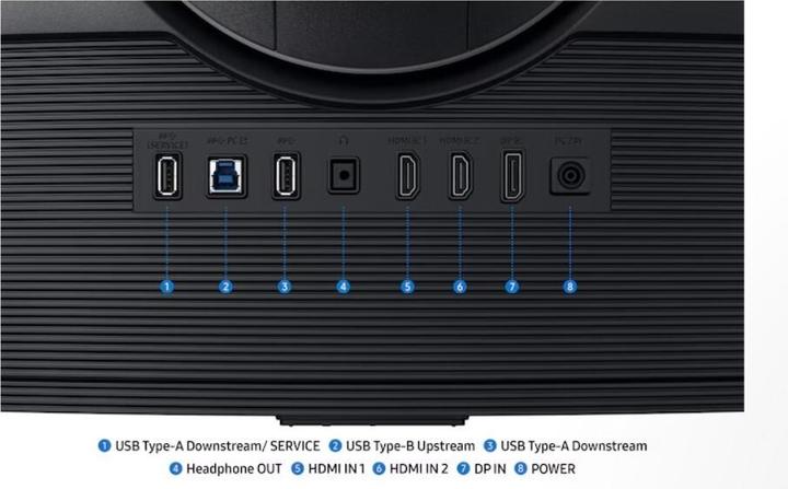 Actual product image Samsung Odyssey G7 G75F (3840 x 2160 Pixels, 37")