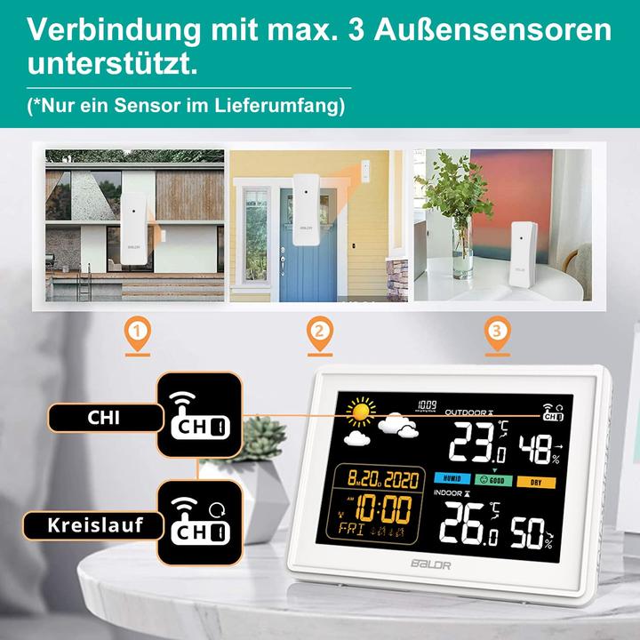 Actual product image Baldr Weather station radio