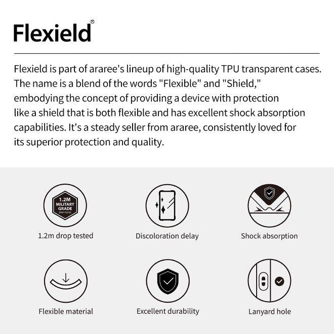 Actual product image Araree Flexield Made in Korea Series (Samsung Galaxy A35)