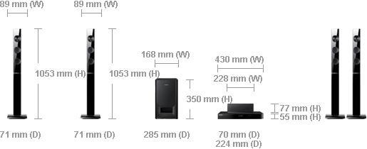 Image du produit Samsung HT-J5150, Système de home cinéma 5.1