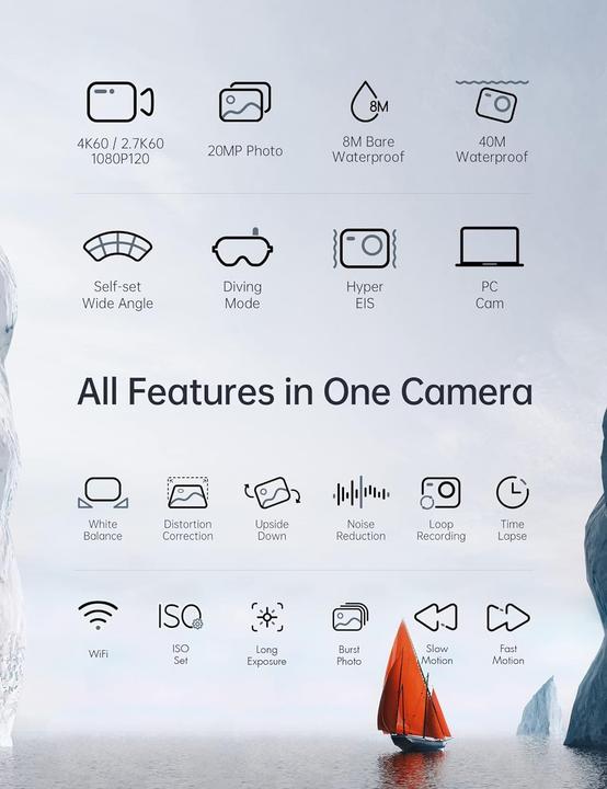 Produktbild Wolfang GA100 (30p, WLAN)