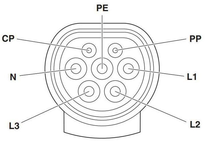 Actual product image Phoenix Contact Charging cable (Type 2, 26.60 kW, 32 A, 4 m)