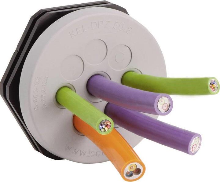 Image du produit Icotek Keldpz