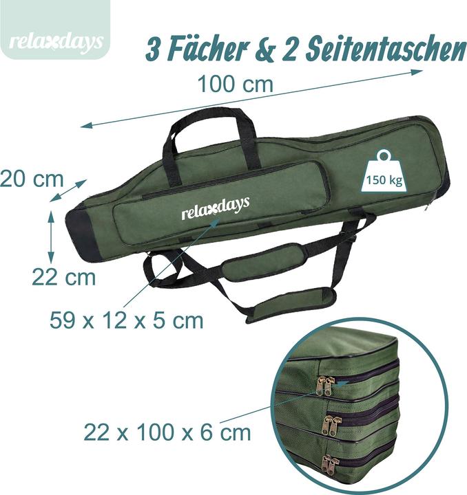 Image du produit Relaxdays sac pêche