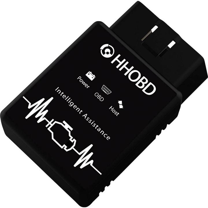 Actual product image EXZA Hhobd
