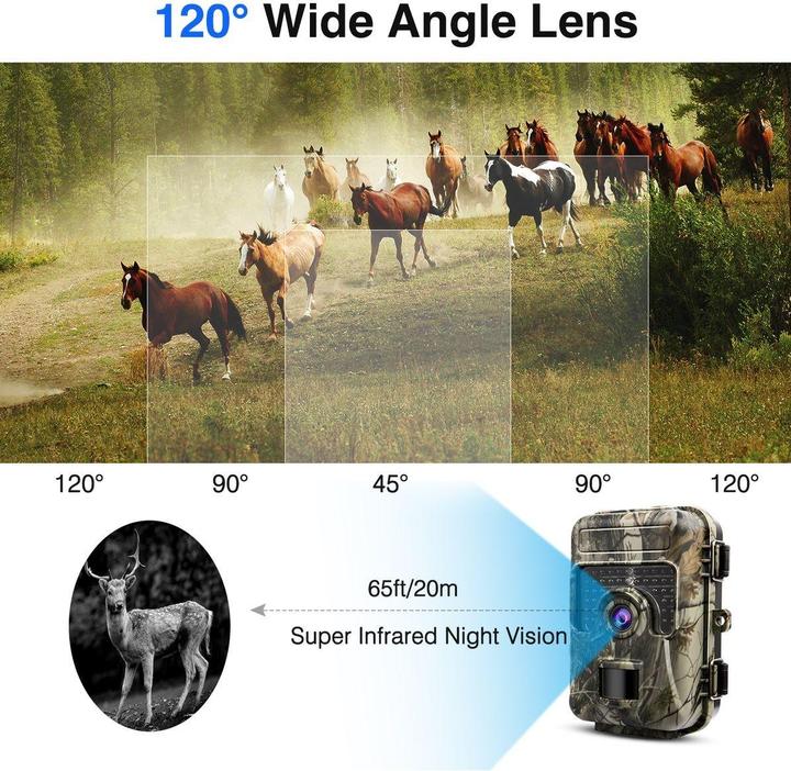 Actual product image Camouflage SM4 Pro