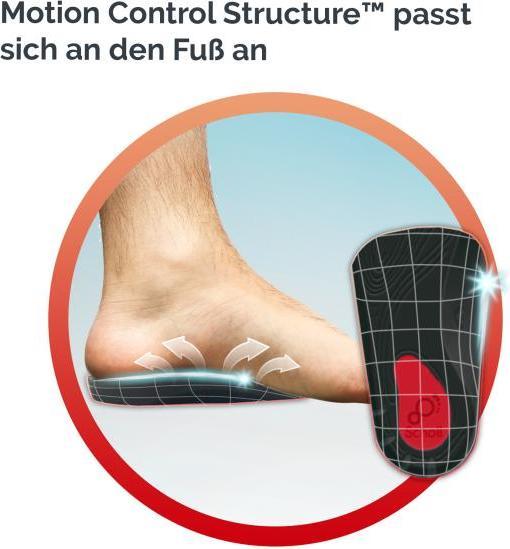 Image du produit Scholl Semelles In-Balance ¾ pour les douleurs du genou au talon.