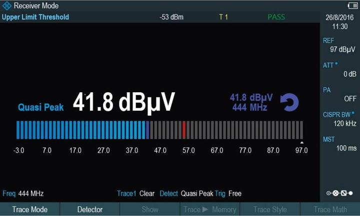 Produktbild Rohde & Schwarz Erweiterungsmodul FPH-K43