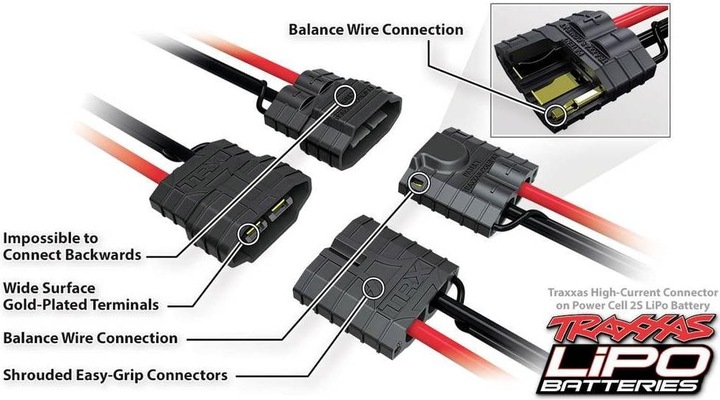 Image du produit Traxxas LiPo Pack 5000mAh 7.4V 2-cell 25C LIPO avec connecteur iD (7.40 V, 5000 mAh)