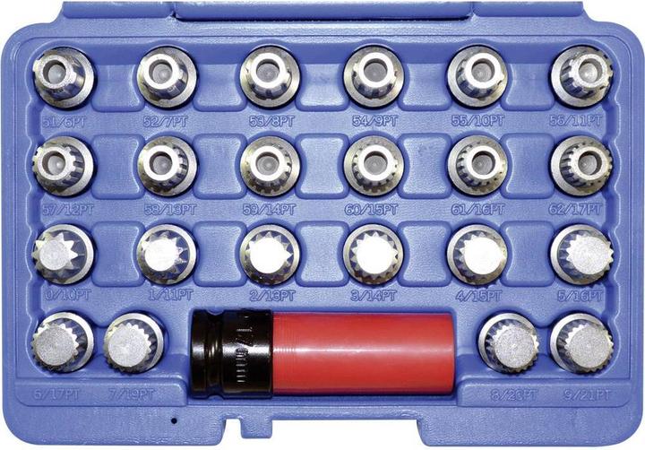 Actual product image Kunzer Rim lock key set for