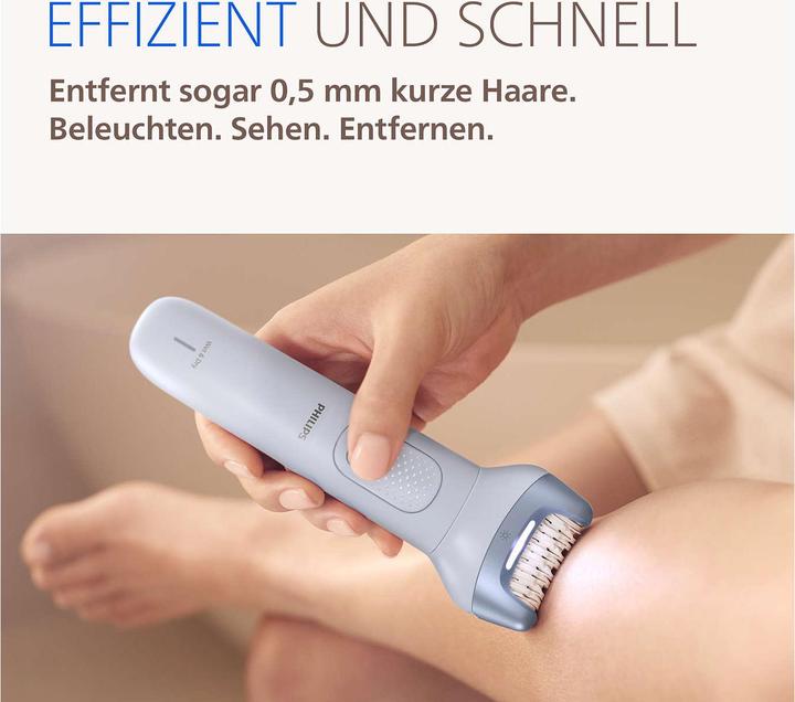 Actual product image Philips Goal