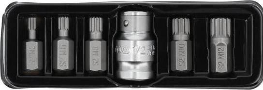 Actual product image Yato YT-0414 (M12, M5, M8, M10, M6)