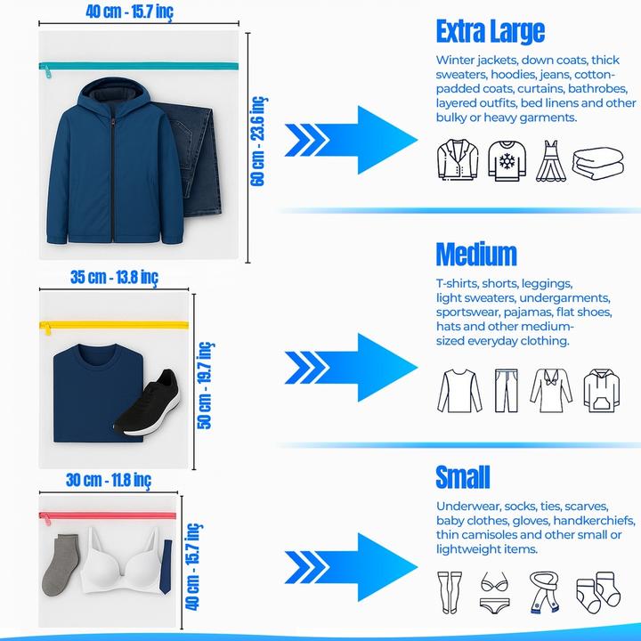 Energie-Label DecoBella Wäschenetz Set