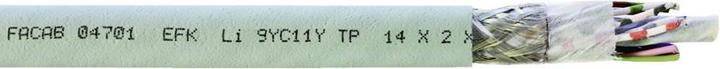 Actual product image Faber Kabel Trailing cable FACAB (100 m)