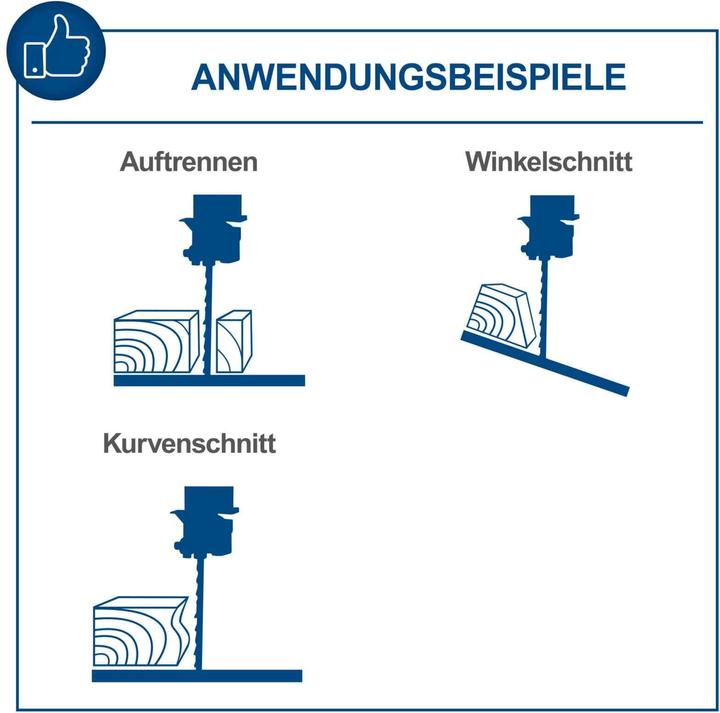 Actual product image Scheppach Basa1