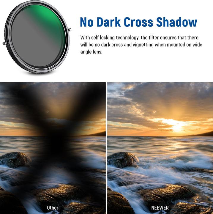 Actual product image Neewer 82MM MRC Adjustable HD ND Filter ND2-ND32&CPL (82 mm, Polarizing filter)