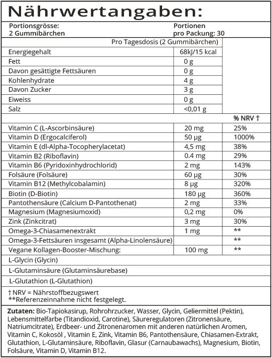Nutritional values and ingredients Sugarbearhair Hair Vitamins & Women's Multi DUO (Gummies)