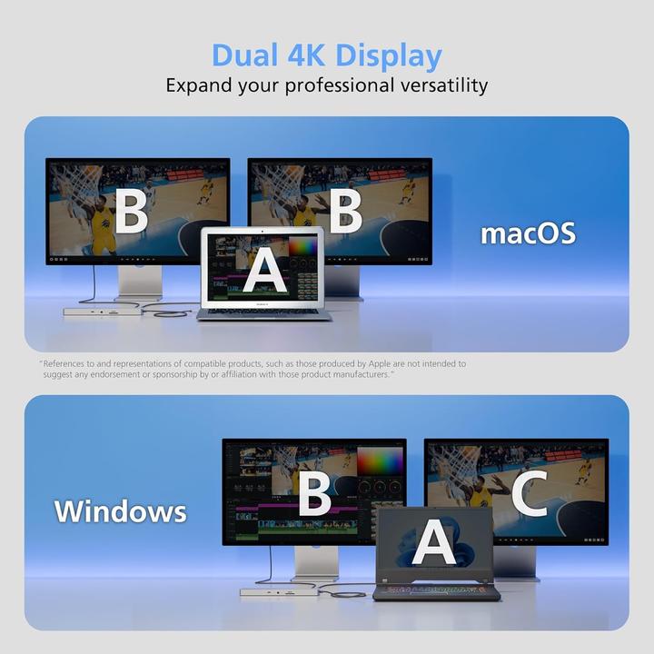 Produktbild Aten USB-C Multiport Dock 4K Dual Display (USB-C, 11 Ports)